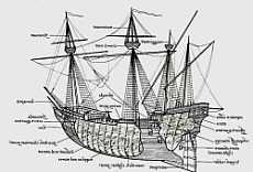 ship details in pirate jargon